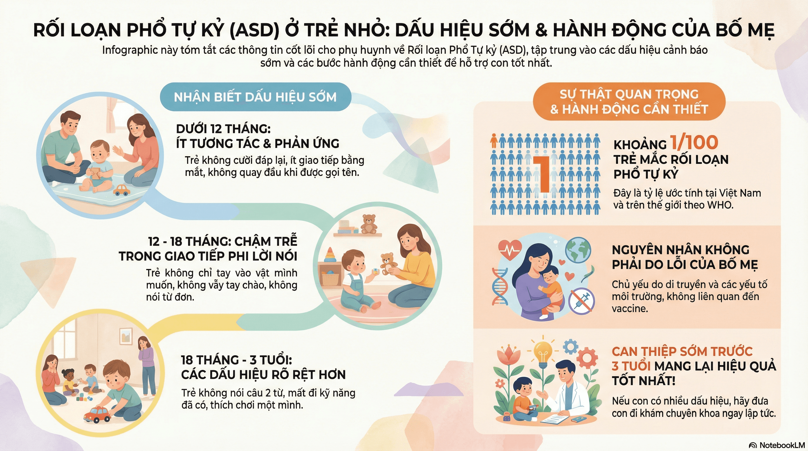 Báo cáo nghiên cứu về rối loạn tự kỷ