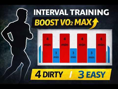 Tập luyện khoảng cách 4x4 của Na Uy