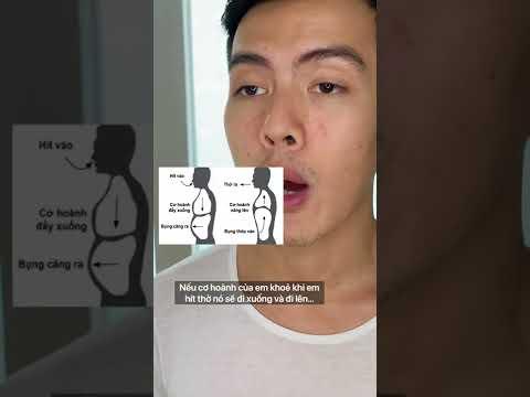 Mẹo Trị Khó Thở, Thở Ngắn, Thở Gấp