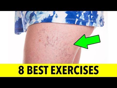 8 Bài Tập Tăng Cường Tuần Hoàn Máu Ở Chân