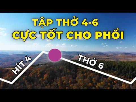 Tập Thở 4-6 Giúp Phổi Khỏe Mạnh