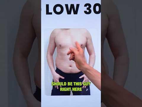 Cách Giảm Mỡ Từ Mọi Cấp Độ Mỡ Cơ Thể