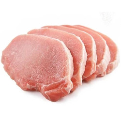 Giới thiệu Thịt Lợn