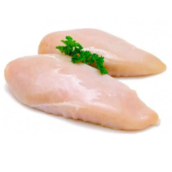 Giới thiệu Ức Gà